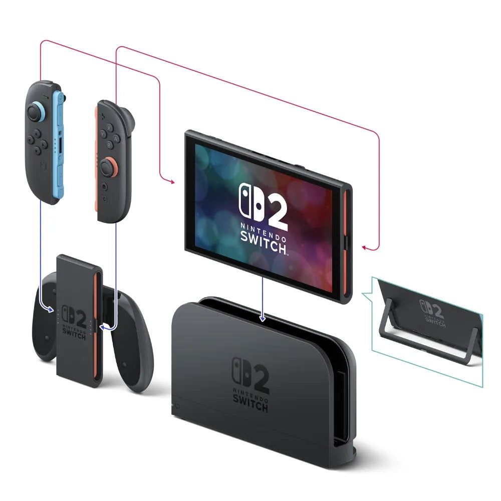 Nintendo Switch 2 en modo TV conectada a su base con salida 4K