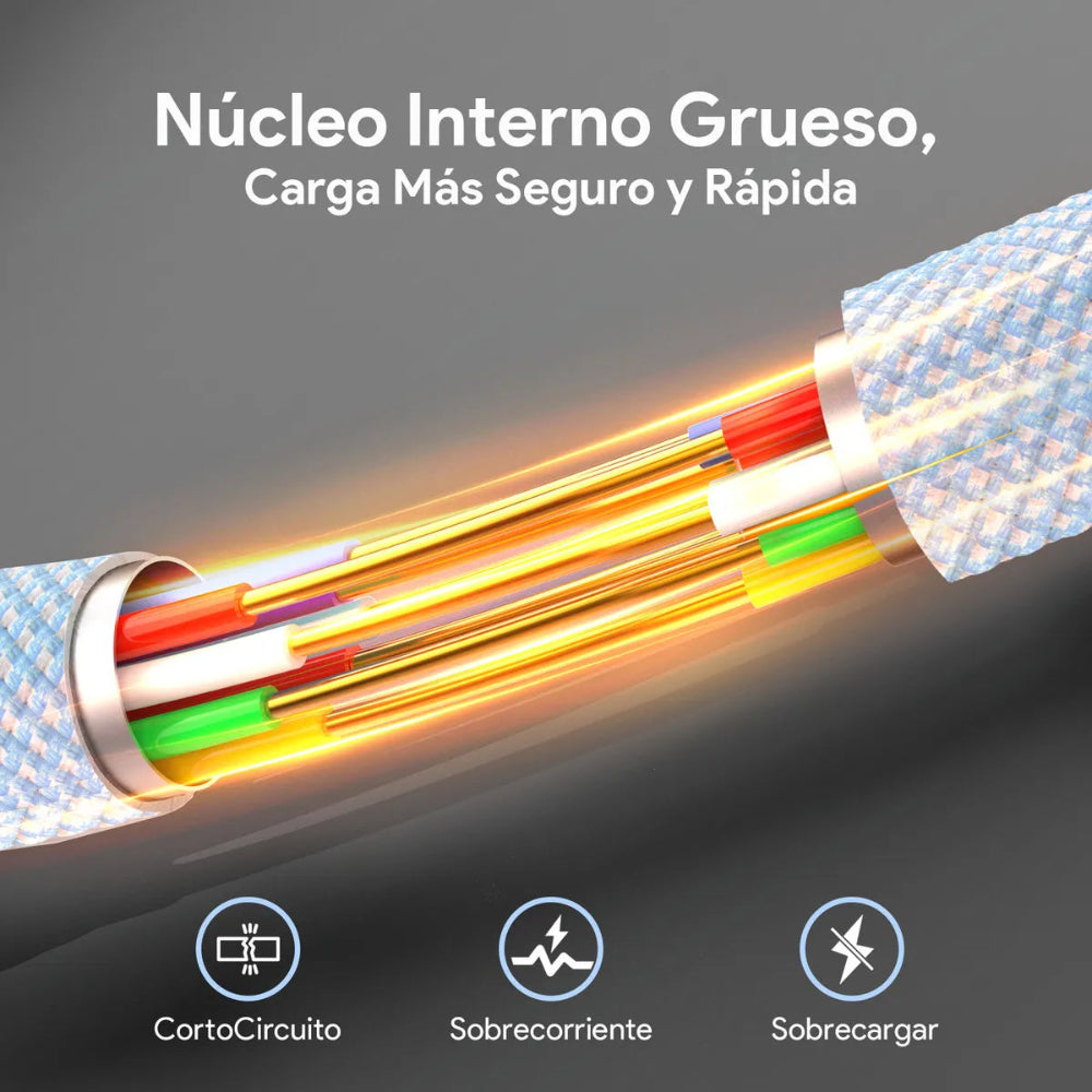 Cable 1Hora Trenzado USB-C a USB-C 1m - Azul