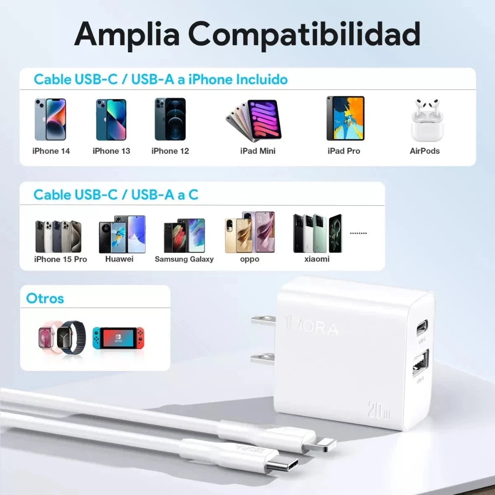 Combo Cargador 1 Hora 20W con cable USB-C a Lightning - Blanco